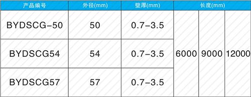 台州承插式声测管规格尺寸